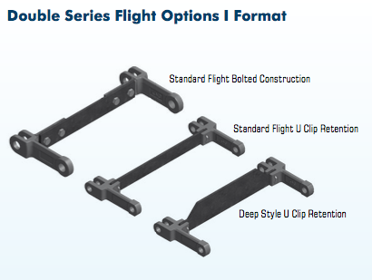 WATER TREATMENT CHAINS AND SPROCKETS